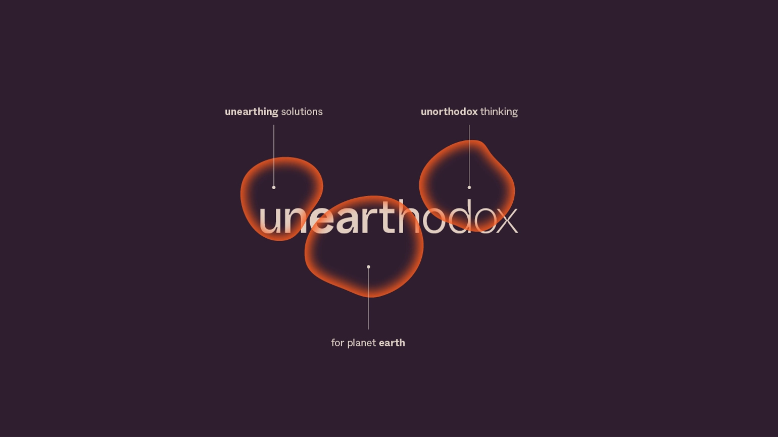 Unearthodox logo on dark purple background with orange circular waves, text reads 'uneathing solutions', 'for planet earth', 'unearthodox thinking'