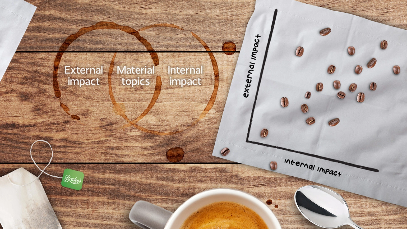 RY23 Website Images 16X9 1440X810px Bewleys