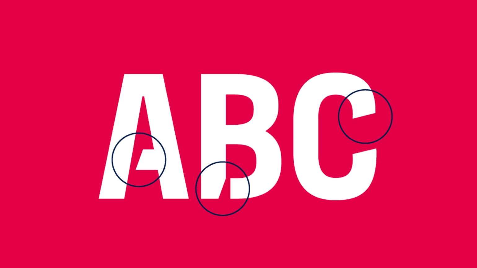 the use of the font Breakthrough on the text ABC