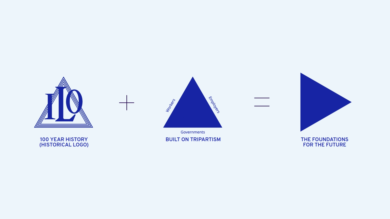 The process of making the new ILO logo