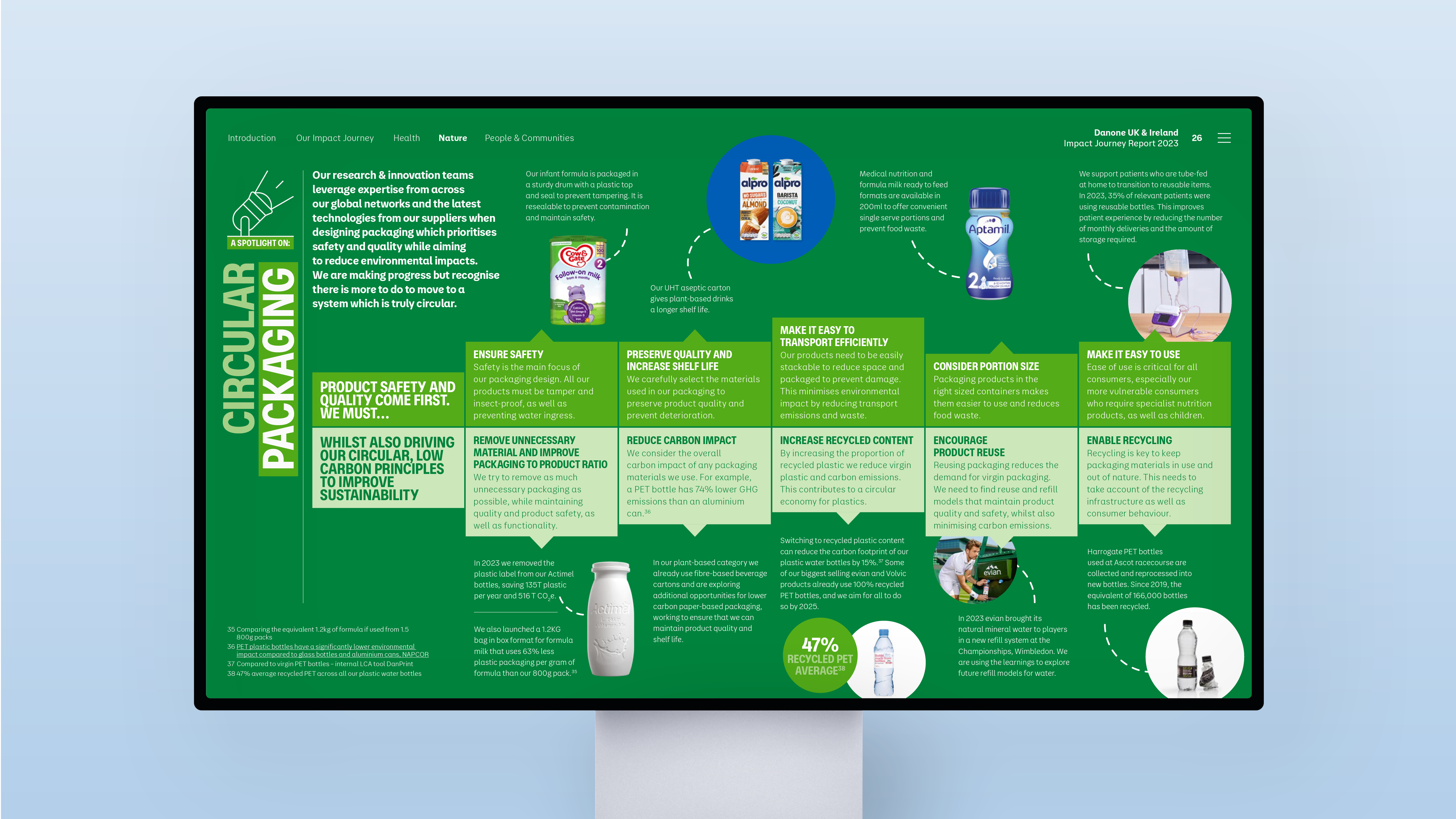 RY23 Website Images 16X9 1440X810px Danone8 Carousel 2