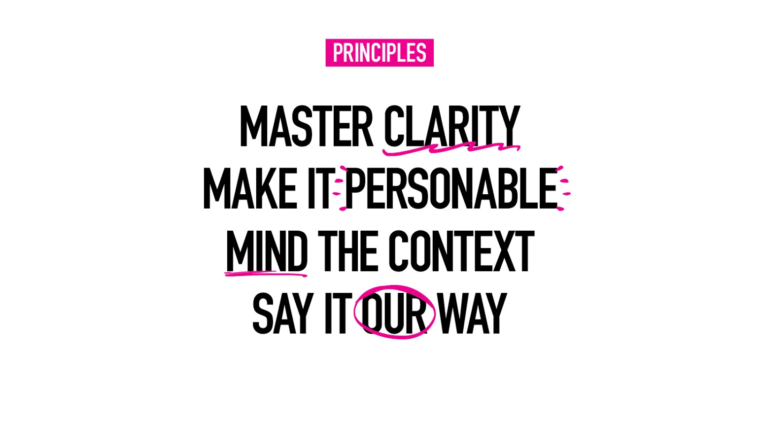 Image with the words principles master clarity, make it personable, mind the context, say it our way