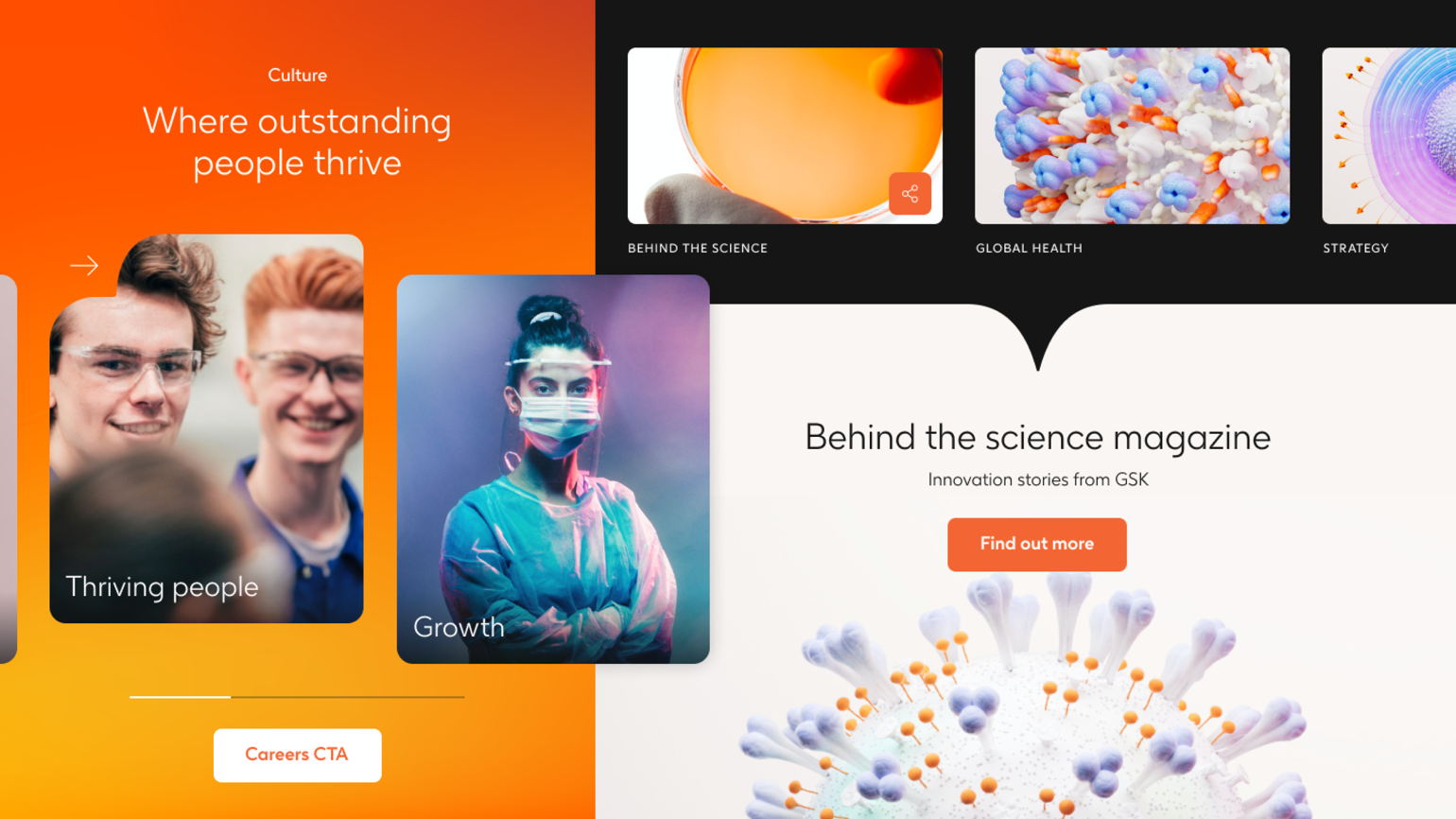 The design of different content sections on the GSK website 