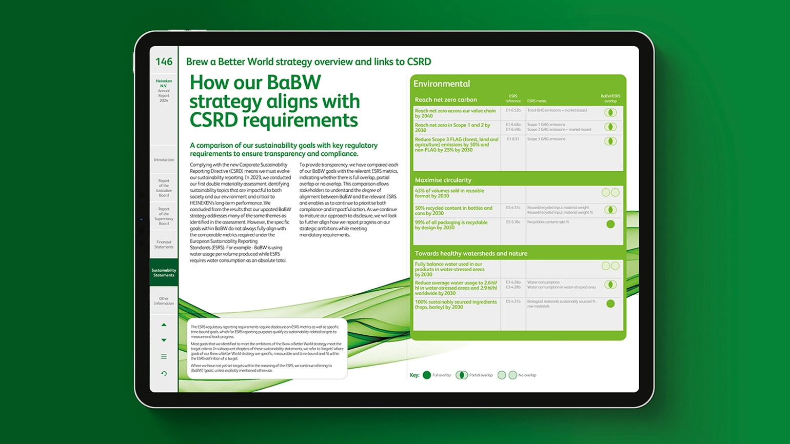 HKNAR24 Carousel 2 Slide3