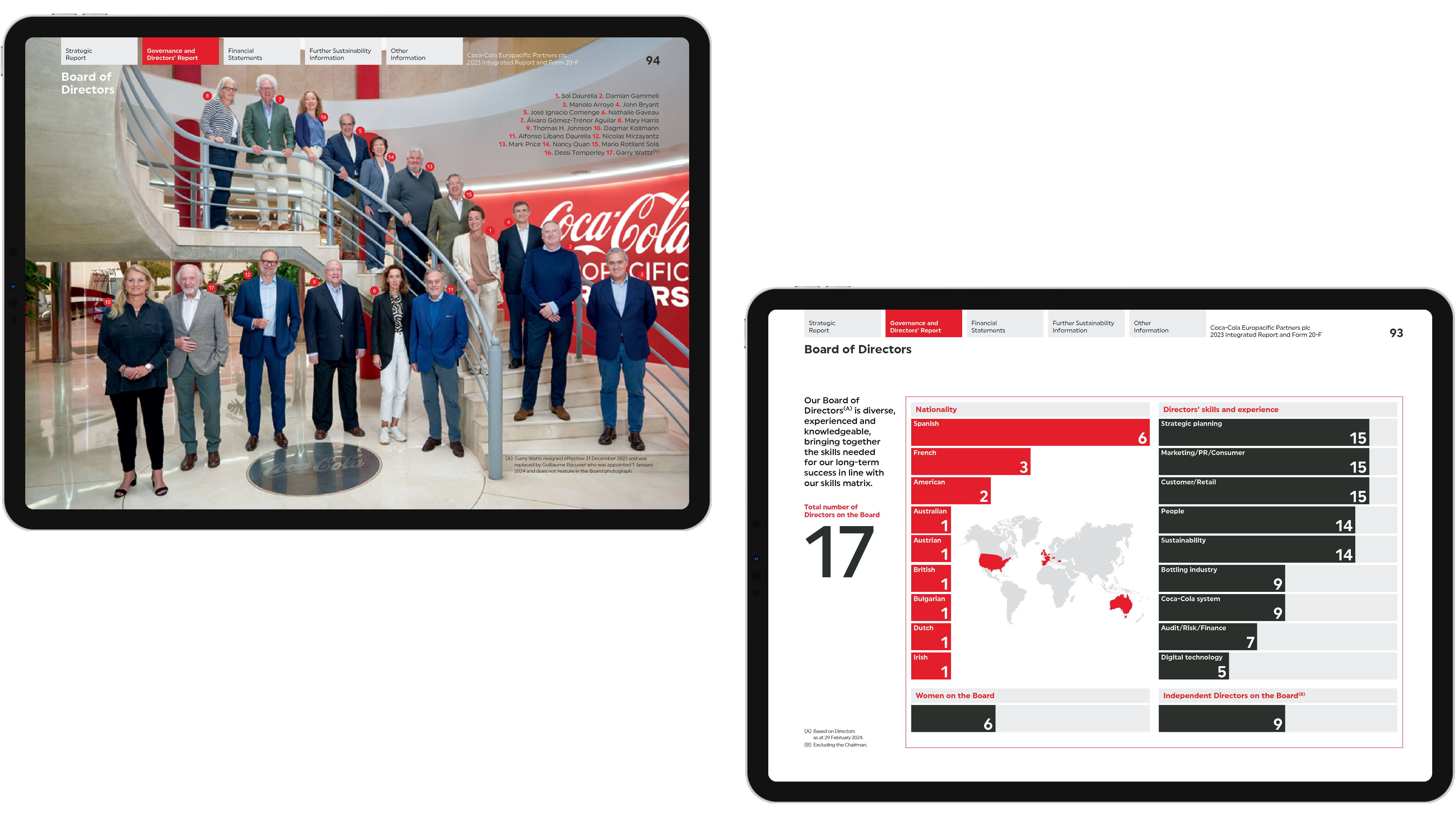 3 RY23 Website Images 16X9 1440X810px CCEP 233 (1)