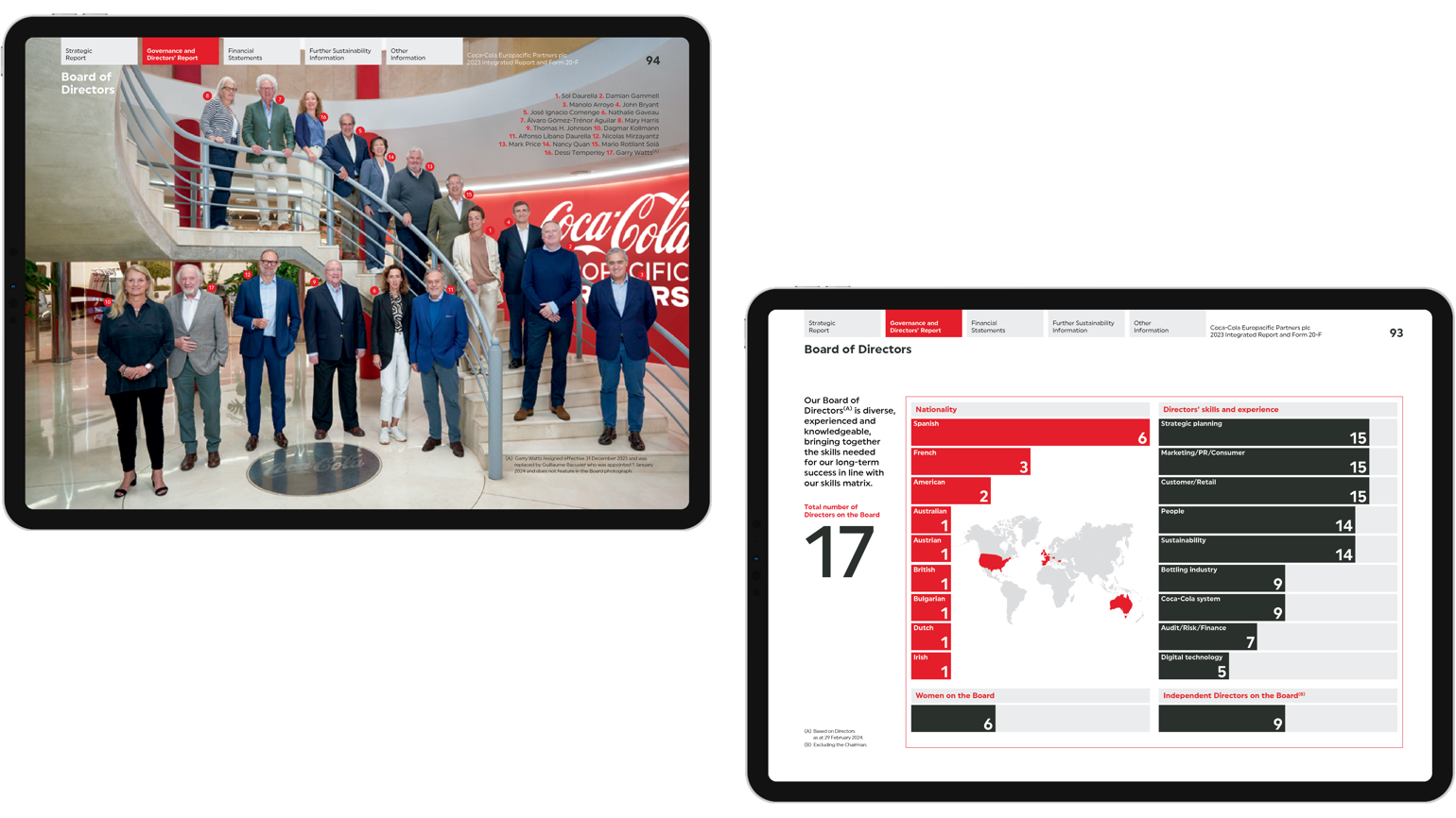 3 RY23 Website Images 16X9 1440X810px CCEP 233 (1)