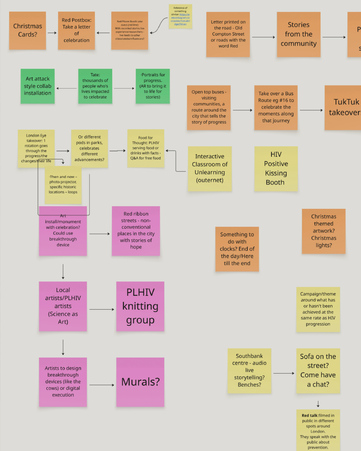 Wad Case Study Pics 18