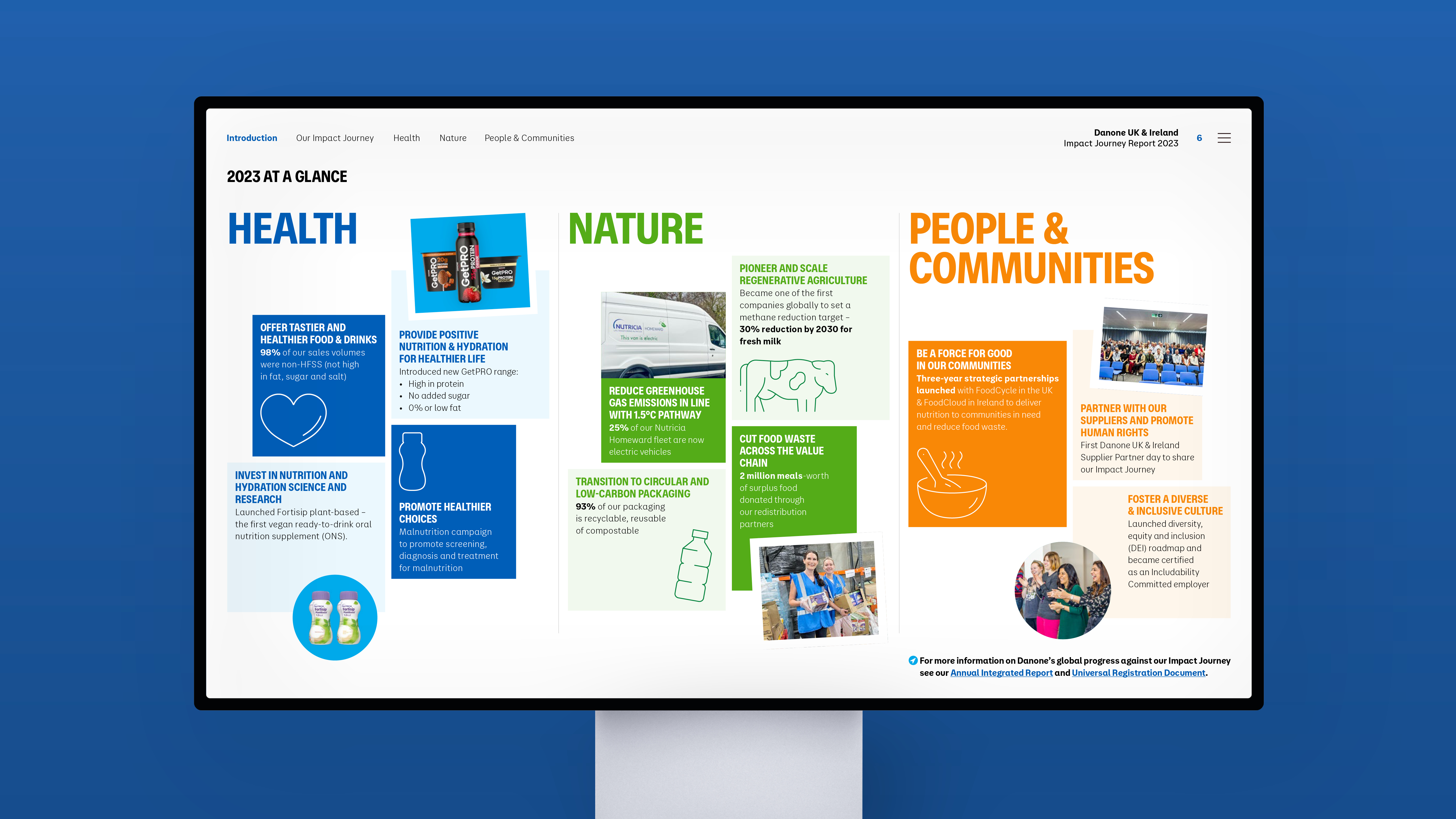 RY23 Website Images 16X9 1440X810px Danone5 Carousel 4