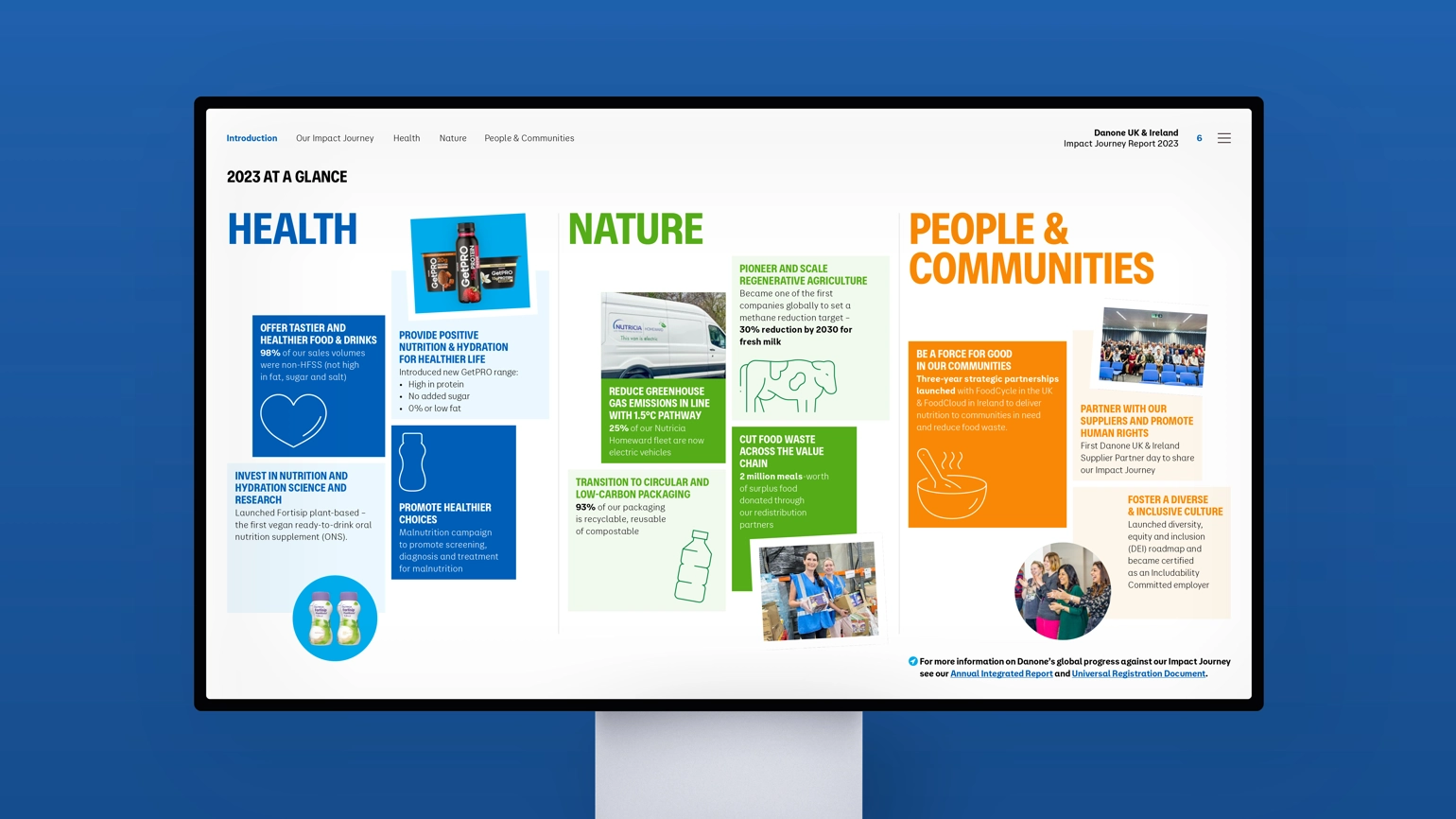 RY23 Website Images 16X9 1440X810px Danone5 Carousel 4