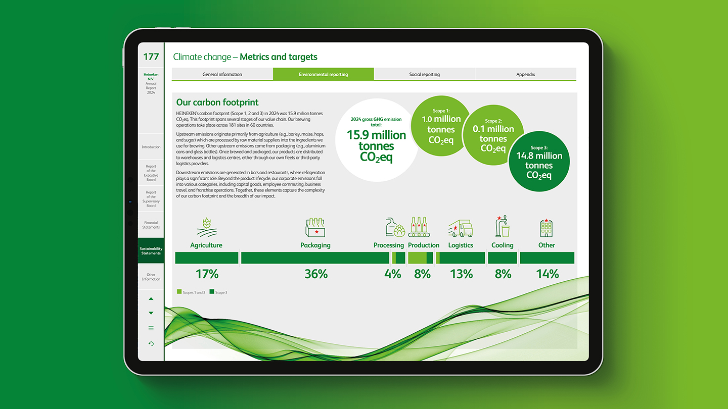 HKNAR24 Carousel 2 Slide4