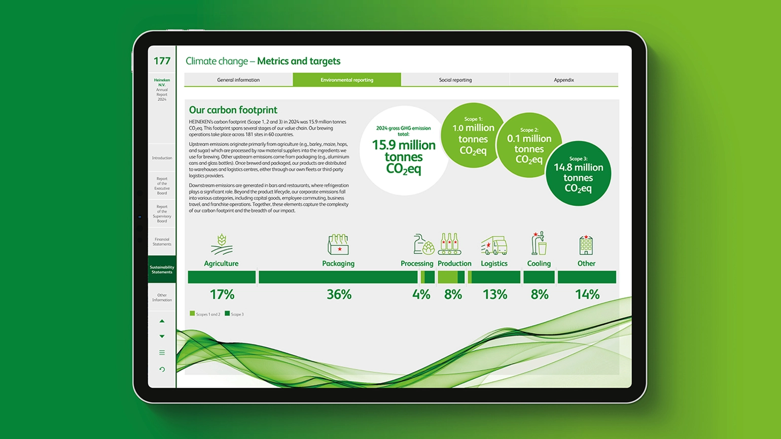 HKNAR24 Carousel 2 Slide4