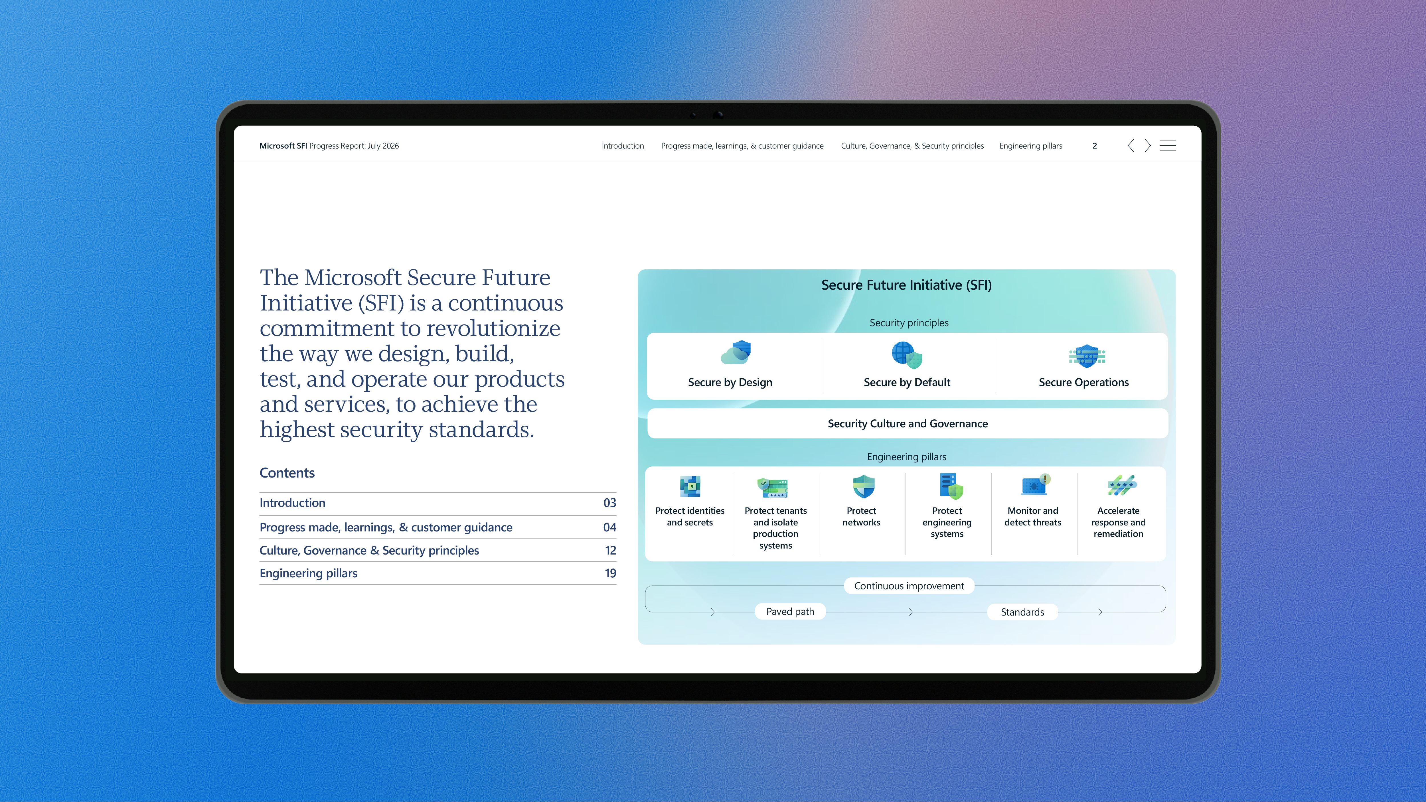 Microsoft SFI5